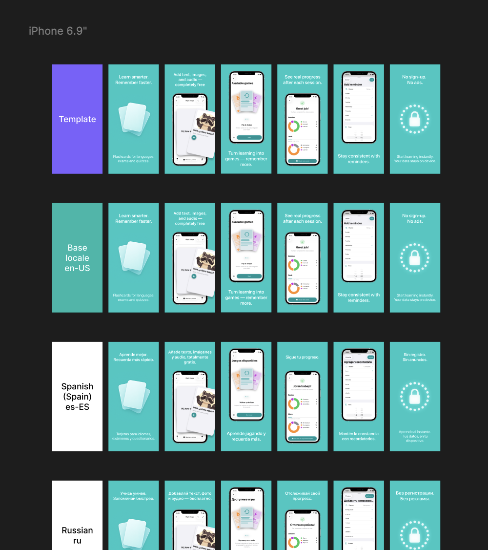 Localized App Store screenshot frames across locales on the Figma canvas
